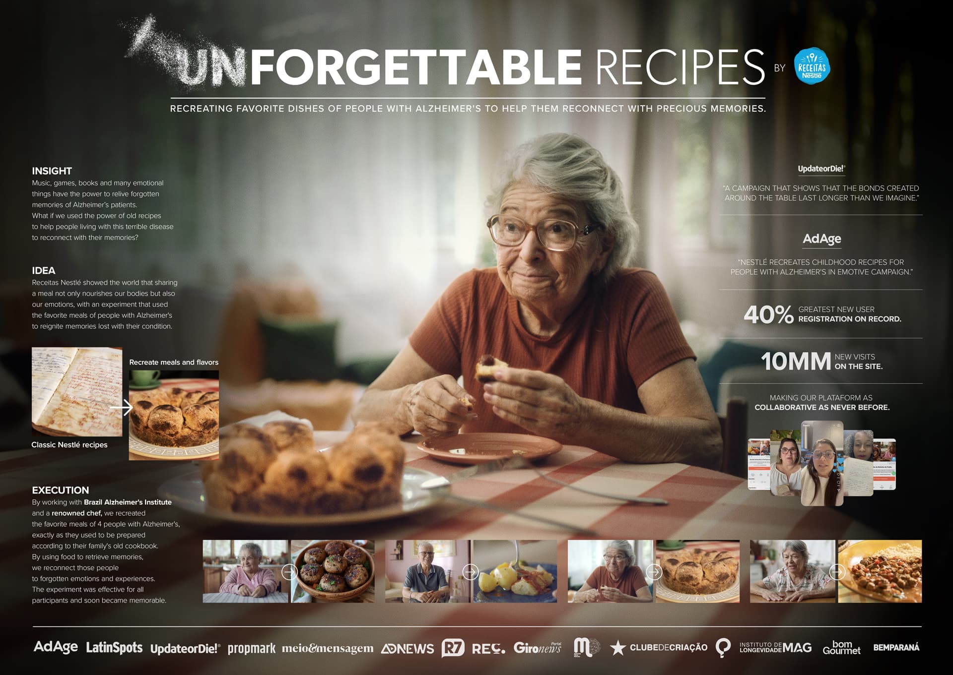 Image tooth ads