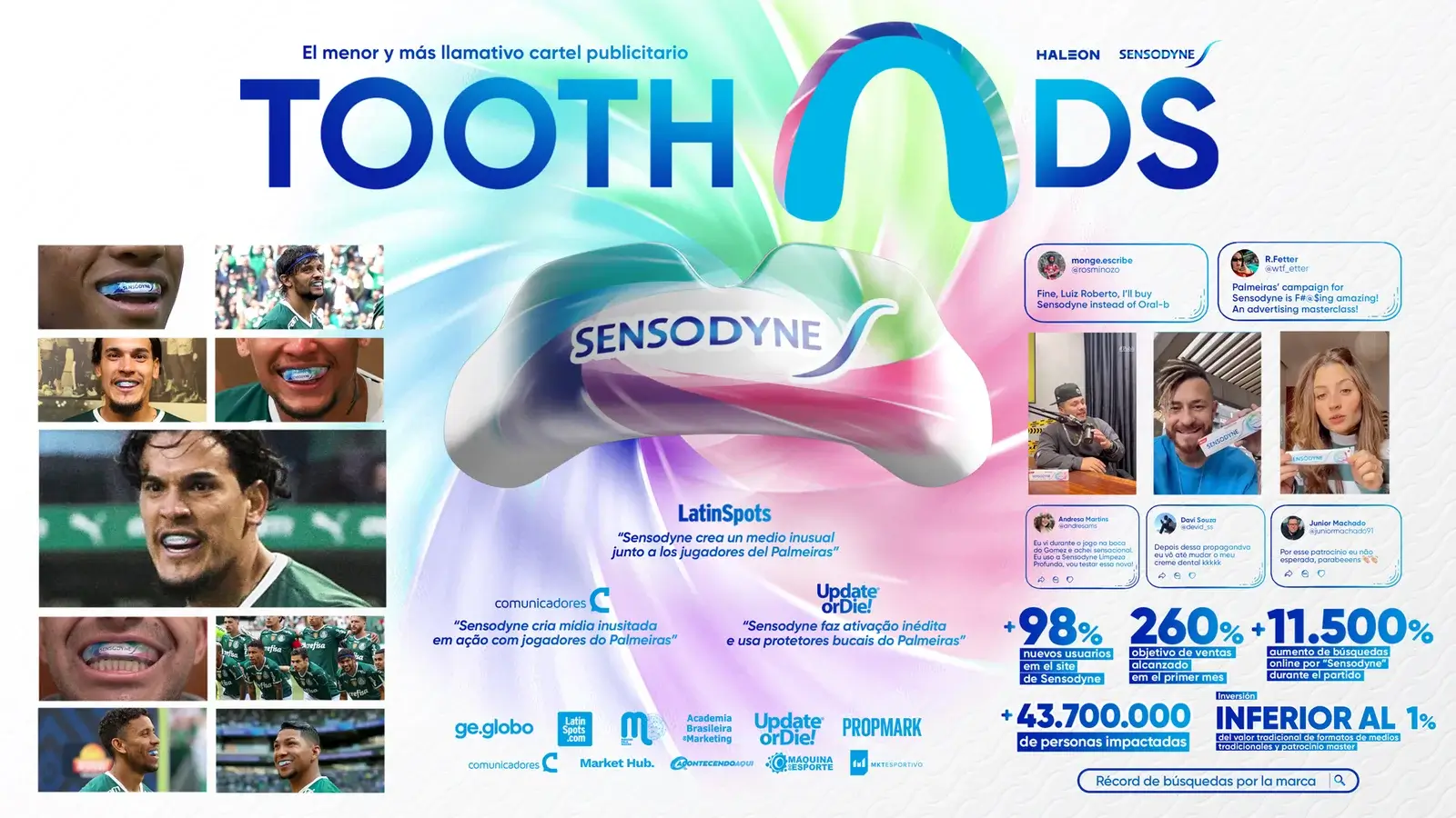 Image tooth ads