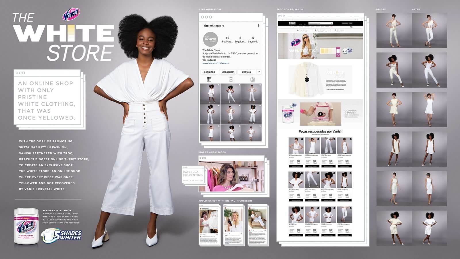 Image tooth ads