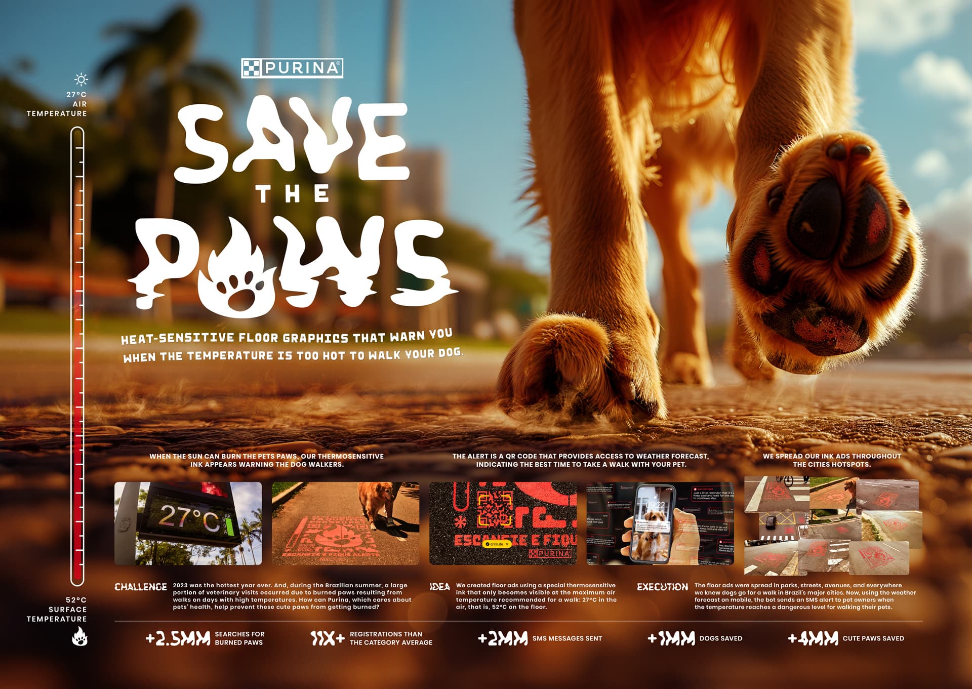 Image tooth ads